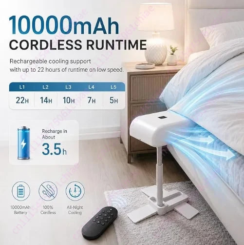 Portable Remote-Control Bedside Air Circulating Fan